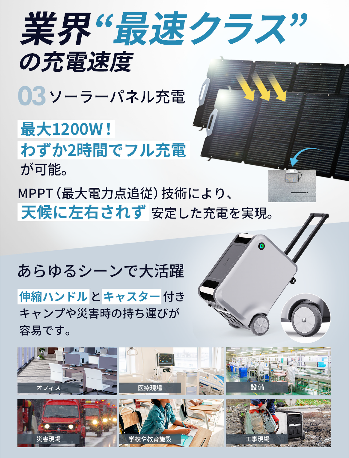 【33.6kWh/VOVOプロセット】オフィス・商業施設・病院向け蓄電システム - 災害時・停電時の究極の電力バックアップ　世界基準の高品質バッテリー/日本メーカー（推奨利用人数:10～50名）　