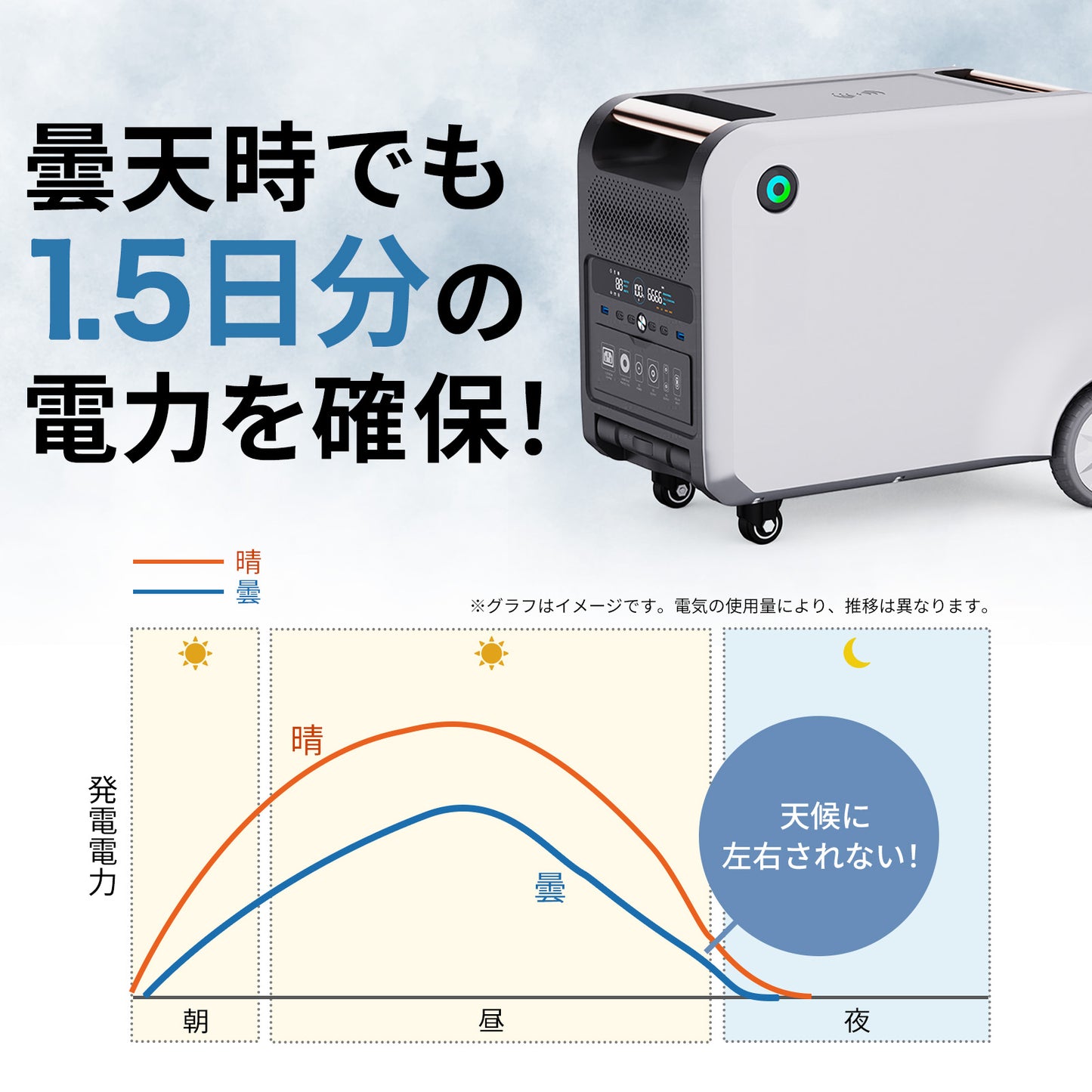 【16.8kWh/VOVOスタンダードセット】オフィスや蓄電システム - 災害時も安心の高性能蓄電池セット 世界基準の高品質バッテリー/日本メーカー（推奨利用人数:5名〜10名）　