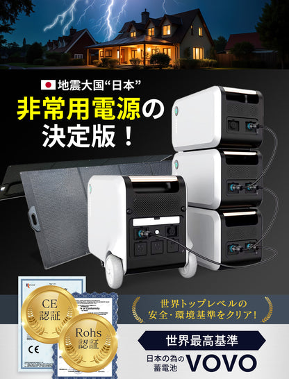 【16.8kWh/VOVOスタンダードセット】オフィスや蓄電システム - 災害時も安心の高性能蓄電池セット 世界基準の高品質バッテリー/日本メーカー（推奨利用人数:5名〜10名）　